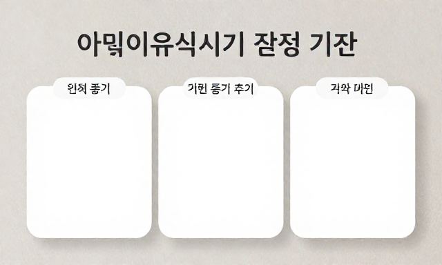 아기이유식시기 관련 이미지 - 아기이유식시기 결정 기준과 초기·중기·후기 단계별 가이드